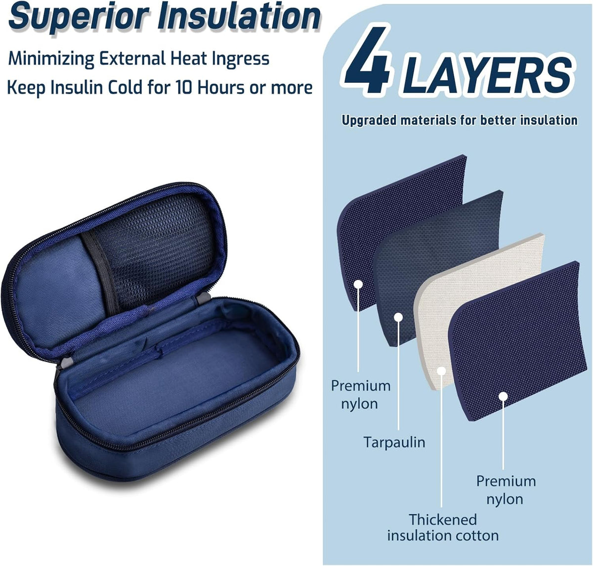 Pen/Vial Cryo Case