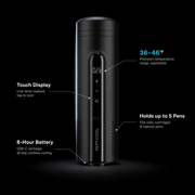 PeptiCool™ — GLP-1 & Vial Travel Cooler