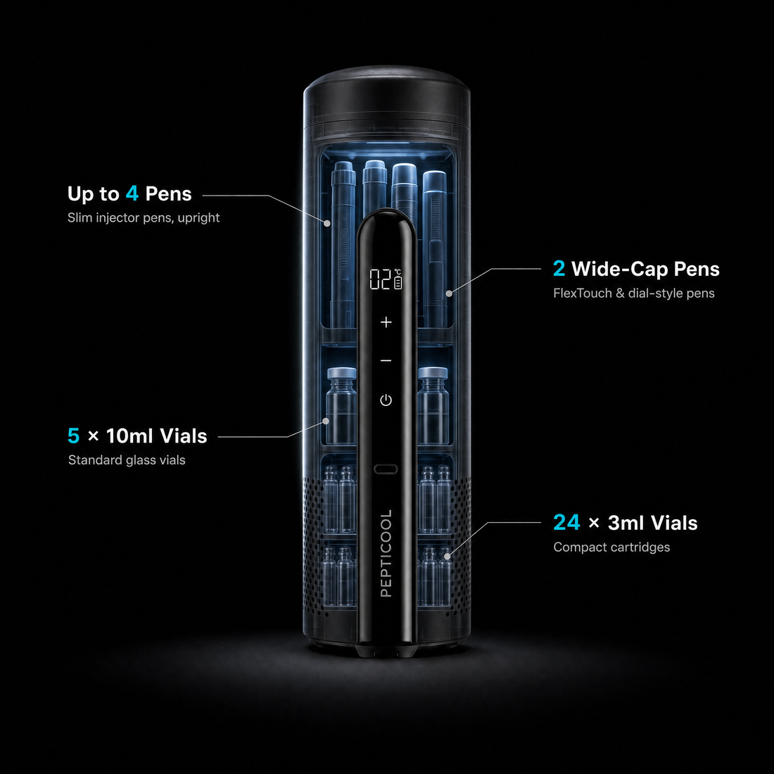 PeptiCool™ — GLP-1 & Vial Travel Cooler