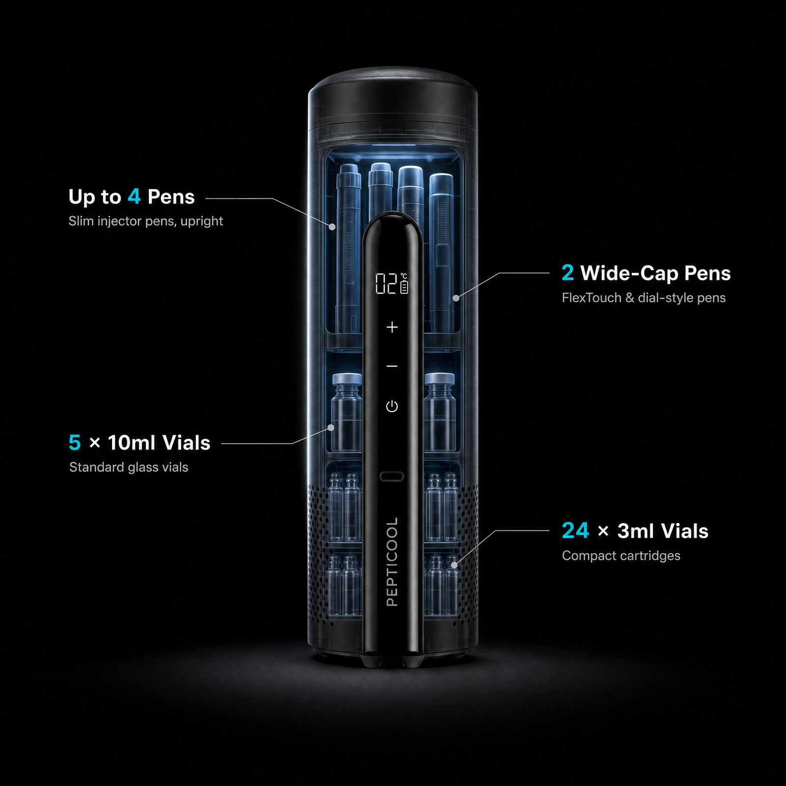 PeptiCool™ — GLP-1 & Vial Travel Cooler