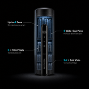 PeptiCool™ — GLP-1 & Vial Travel Cooler